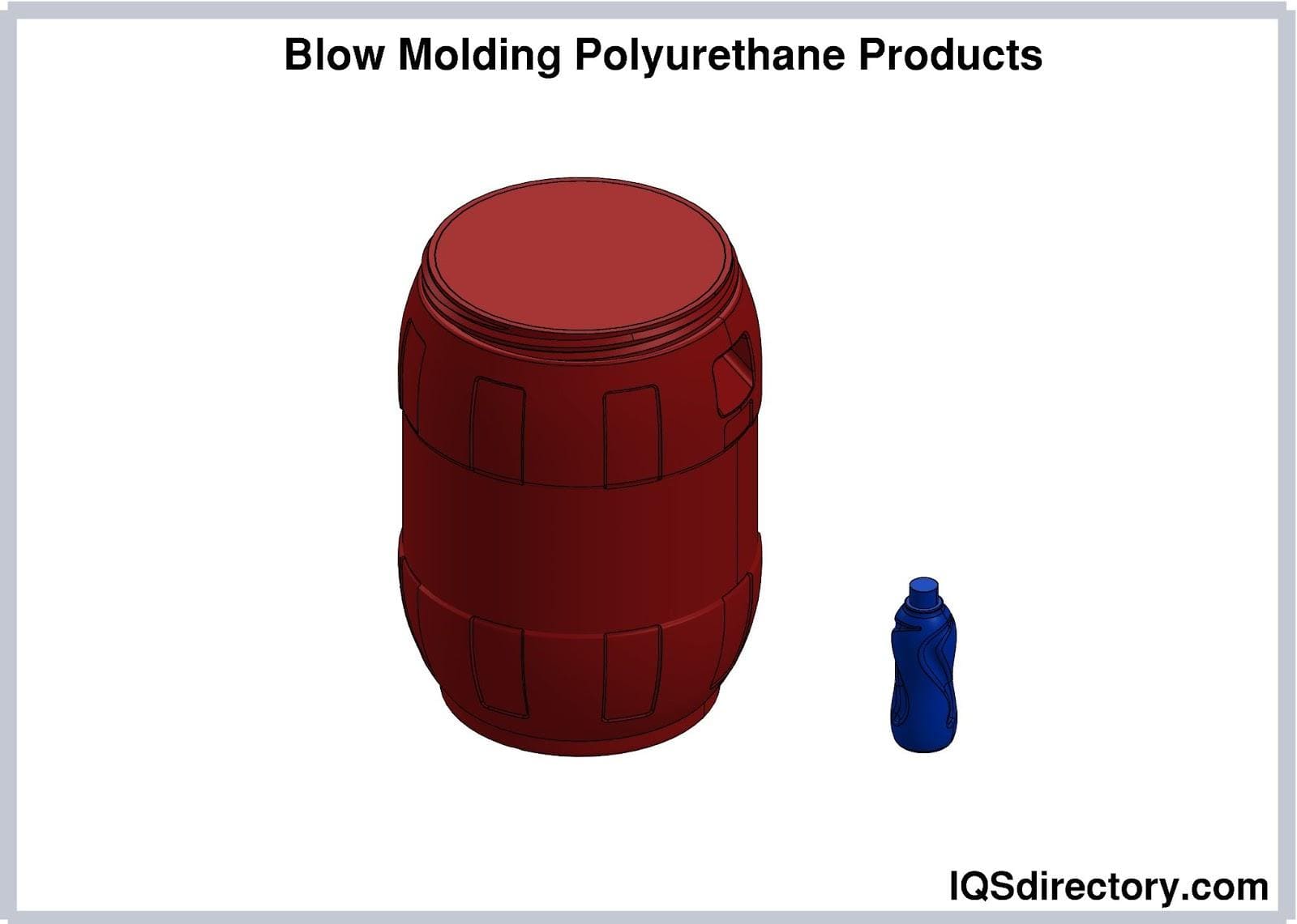 Blow Molding Polyurethane Products