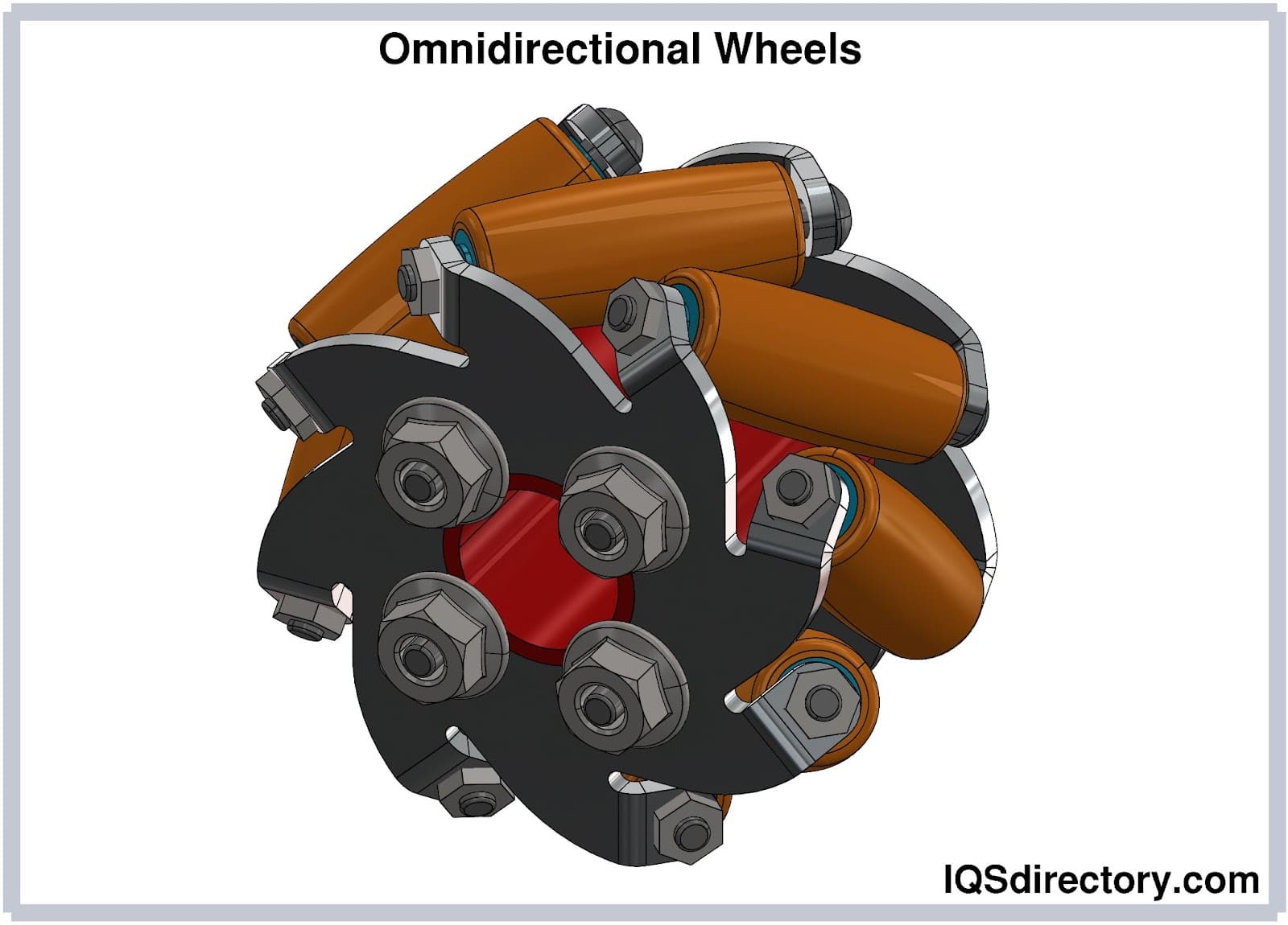 Omnidirectional Wheels